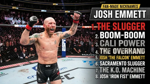 Fan-Made Josh Emmett Nicknames